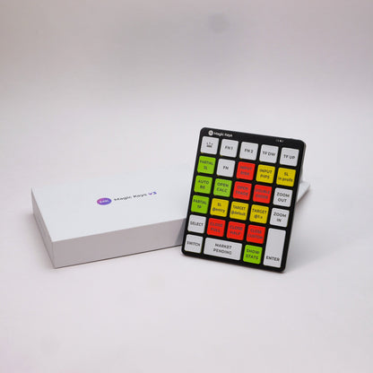 Magic Keys V3 - Kitchen & Dining image 5