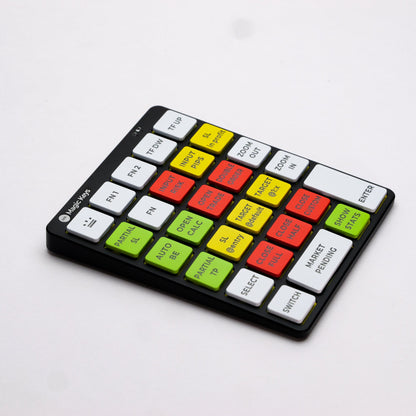 Magic Keys V3 - Kitchen & Dining image 3