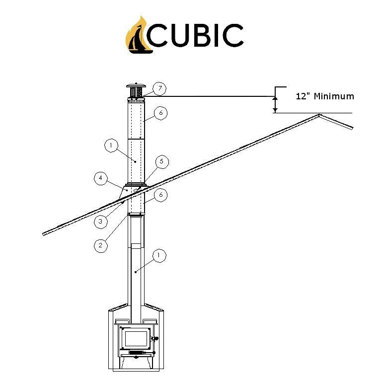 CB-6001-SR Shingled Roof Exit Kit - Misc image 11