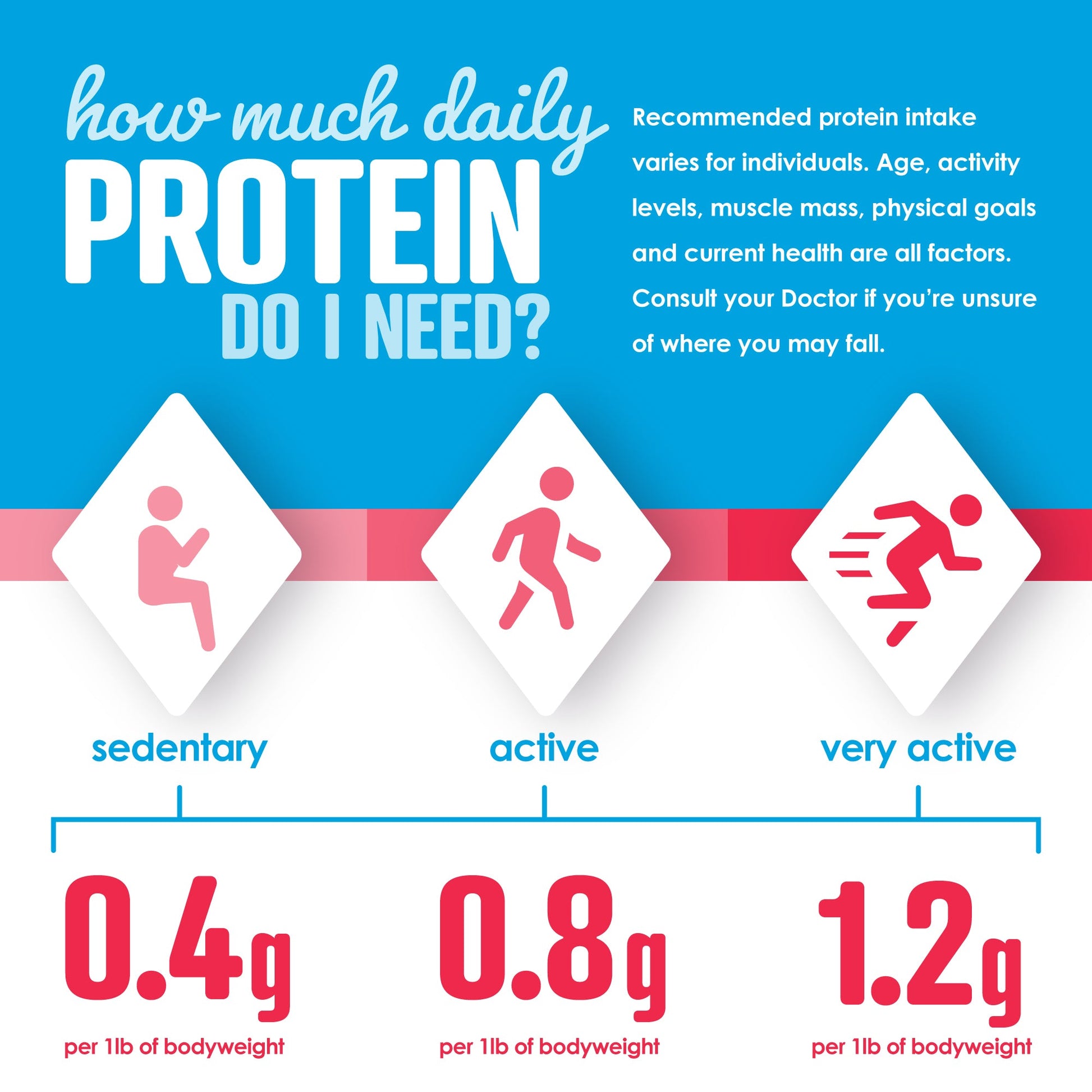 Joyburst Clear Protein Isolate - Icy Pop Flavour - Accessories image 6