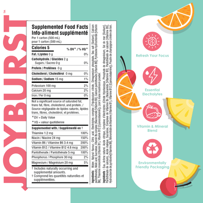 NEW! Joyburst Renew Hydration Tropical Fruit Punch Flavour - 18 pack - Kitchen & Dining image 5