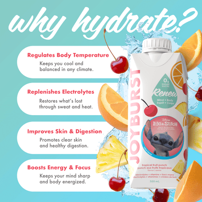 NEW! Joyburst Renew Hydration Tropical Fruit Punch Flavour - 18 pack - Kitchen & Dining image 7