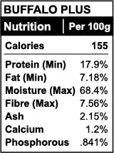 K9 Choice - Rotation Pack variété de nourriture crue pour chien - Misc image 3