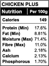 K9 Choice - Rotation Pack variété de nourriture crue pour chien - Misc image 4