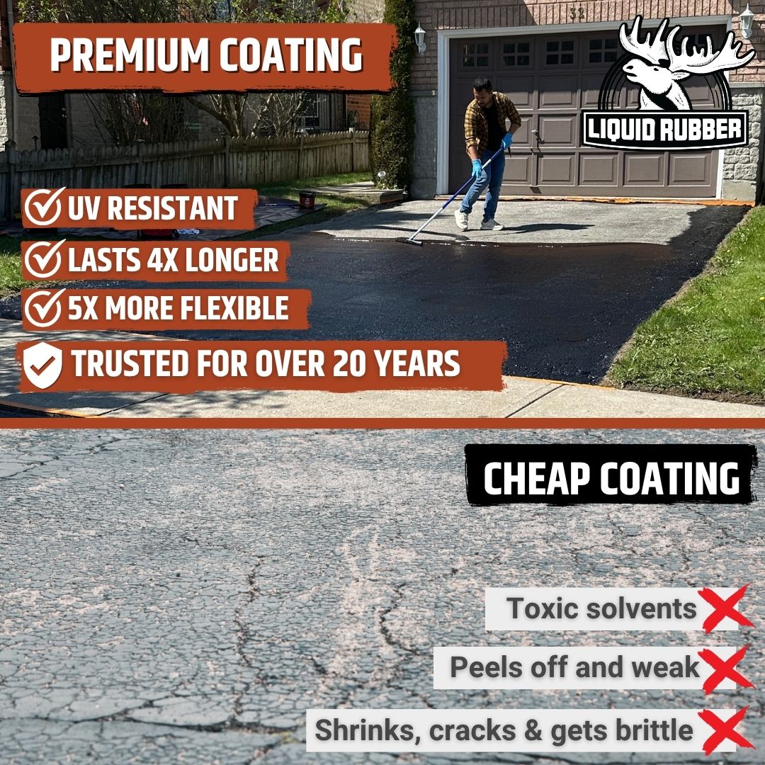 Driveway Restore Asphalt Sealant - Home Decor image 3
