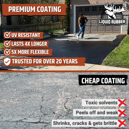 Driveway Restore Asphalt Sealant - Home Decor image 3