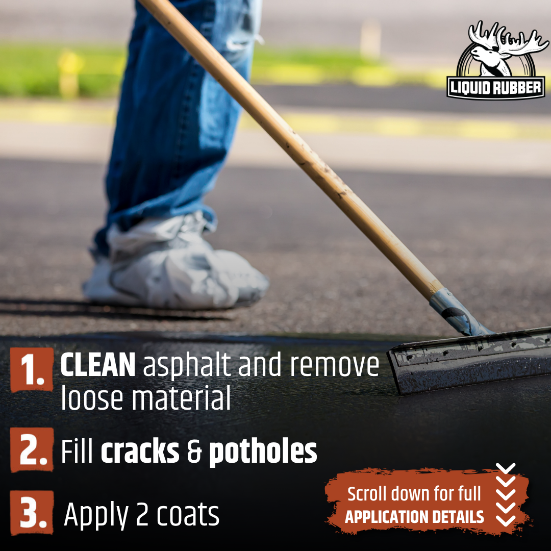Driveway Restore Asphalt Sealant - Home Decor image 5