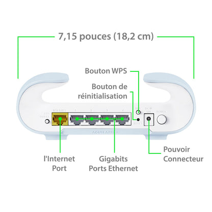 D-Link AQUILA PRO AI AX3000 Wi-Fi 6 Smart Mesh System (3-Pack) - M30/3 - Gadgets image 4