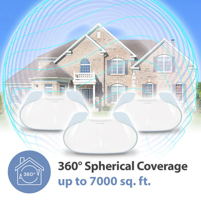 D-Link AQUILA PRO AI AX3000 Wi-Fi 6 Smart Mesh System (3-Pack) - M30/3 - Gadgets image 2