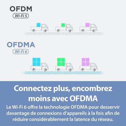 D-Link AQUILA PRO AI AX3000 Wi-Fi 6 Smart Mesh System (3-Pack) - M30/3 - Gadgets image 8