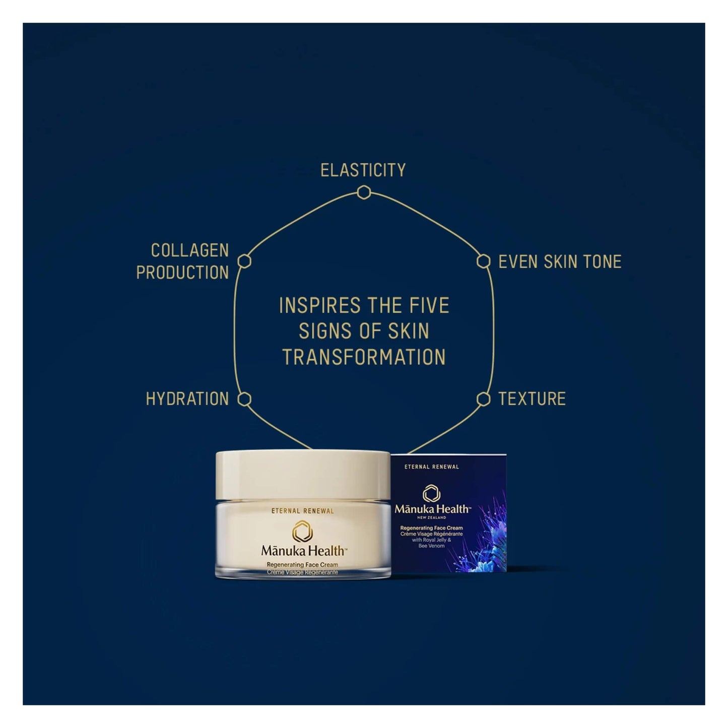 Eternal Renewal Regenerating Face Cream - Misc image 3
