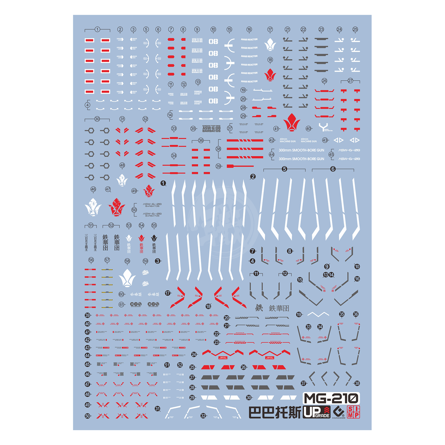 MG Iron-Blooded Orphans Bundle - Jewelry image 5