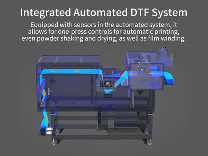 OtterPro DTF 24" All-in-One System - Misc image 5