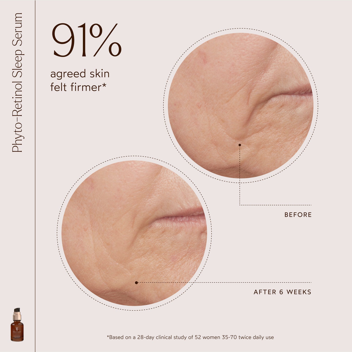 Radiant Repair Night Ritual - Misc image 7