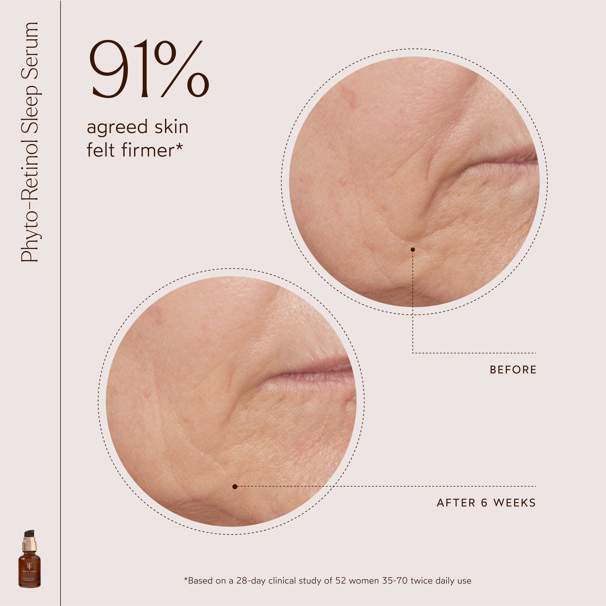 Radiant Repair Night Ritual - Misc image 7