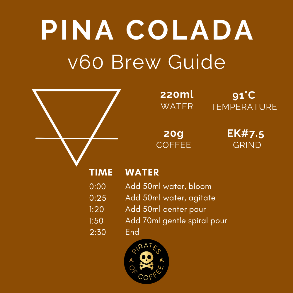 PINA COLADA: Colombia Co-Ferment Washed - Kitchen & Dining image 3