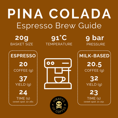 PINA COLADA: Colombia Co-Ferment Washed - Kitchen & Dining image 4