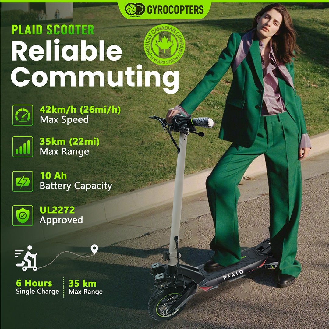 Gyrocopters Plaid Off Road Electric Scooter, 10” Tires, Speed Upto 42kmph/45kmph Long Range Upto 35Km/60km, Max Power 1000W Brushless Motor, Headlight, 360° Deck Light, Foldable Escooter, with App - Kitchen & Dining image 2