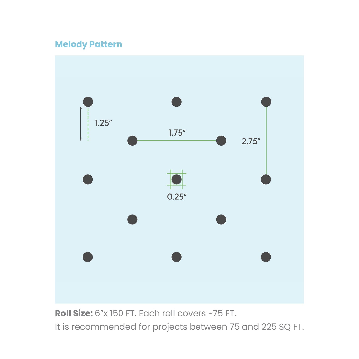 Feather Friendly Pro DIY, 6" x 150ft Melody Pattern - Kitchen & Dining image 4