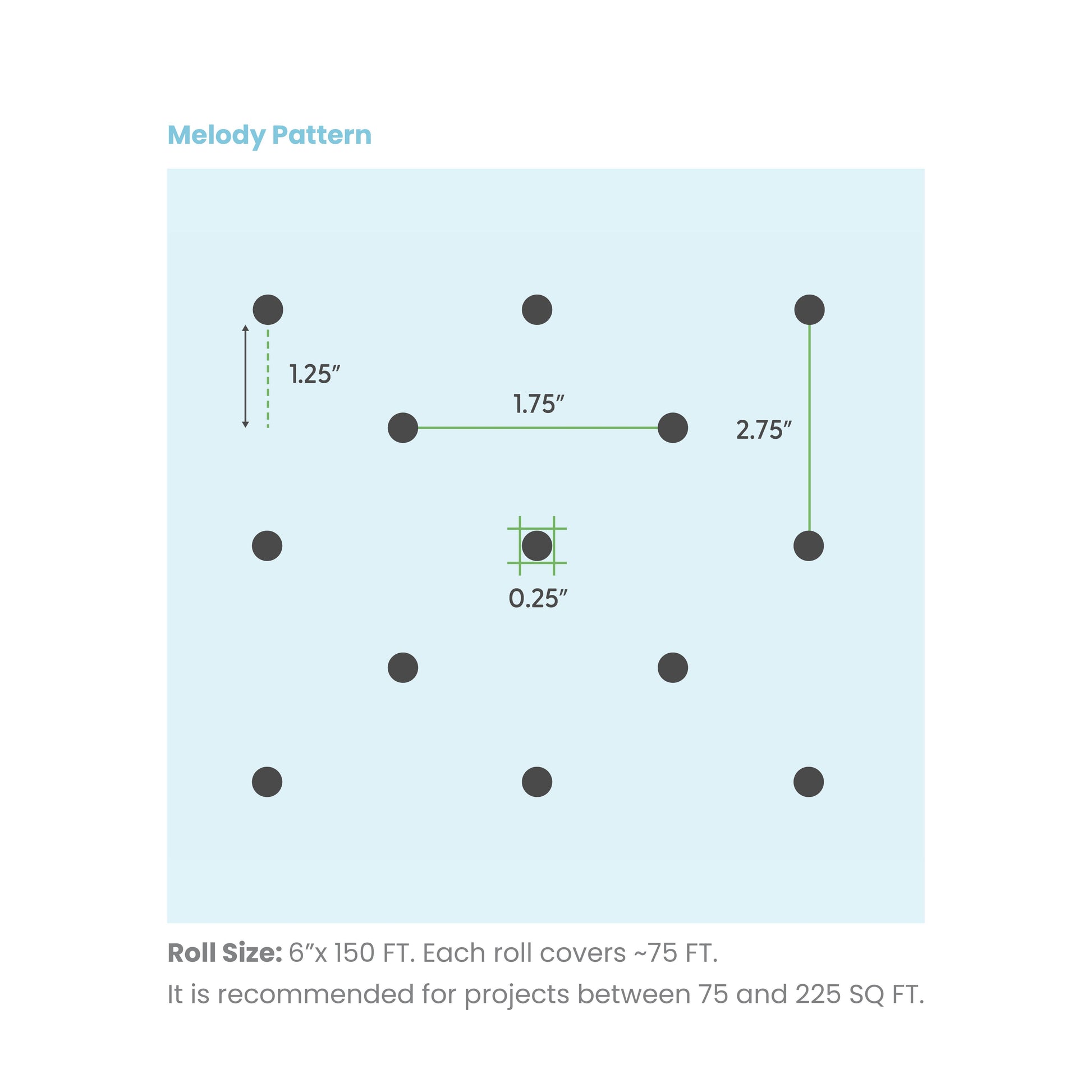 Feather Friendly Pro DIY, 6" x 150ft Melody Pattern - Kitchen & Dining image 4