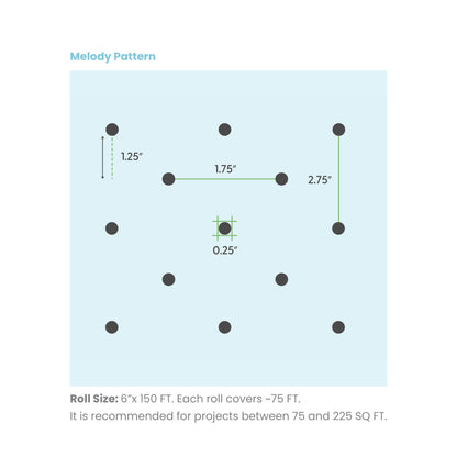 Feather Friendly Pro DIY, 6" x 150ft Melody Pattern - Kitchen & Dining image 4