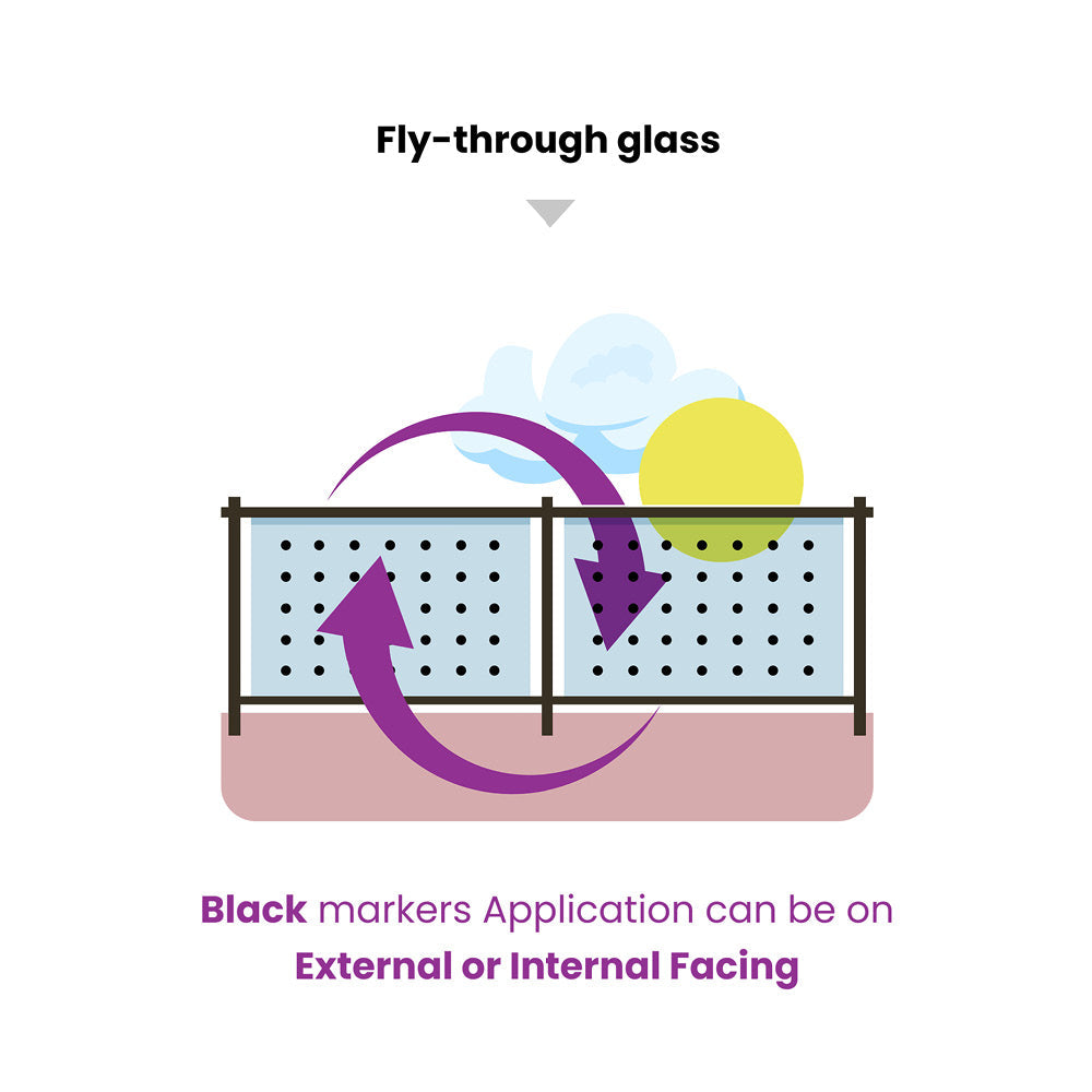 Feather Friendly Pro DIY, 6" x 150ft Melody Pattern - Kitchen & Dining image 17