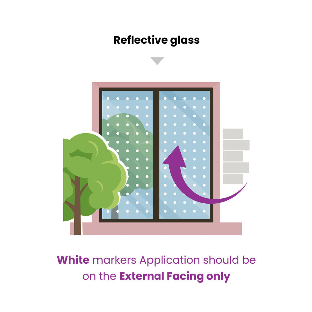 Feather Friendly Pro DIY, 6" x 150ft Melody Pattern - Kitchen & Dining image 5