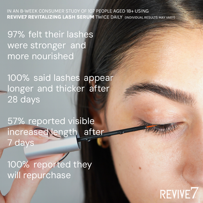 Revive7 Lash Essentials - Beauty image 4