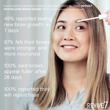 Revive7 Brow Serum - Beauty image 6