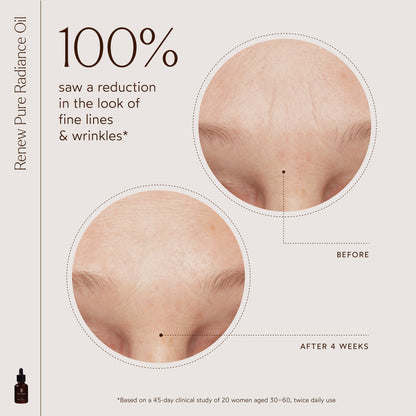 Radiant Repair Night Ritual - Misc image 6