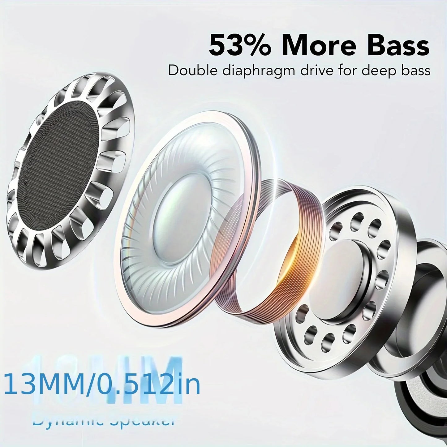 Wireless Bluetooth 5.3 Earbuds – 40dB Noise Cancelling, 6-Mic ENC, HD Calls & LED Display with Transparency Mode! - Gadgets image 5