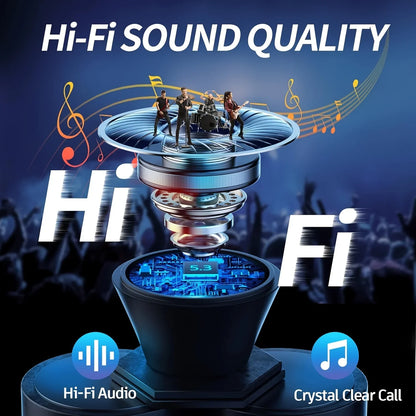 Wireless Bluetooth 5.3 Earbuds – 40dB Noise Cancelling, 6-Mic ENC, HD Calls & LED Display with Transparency Mode! - Gadgets image 4
