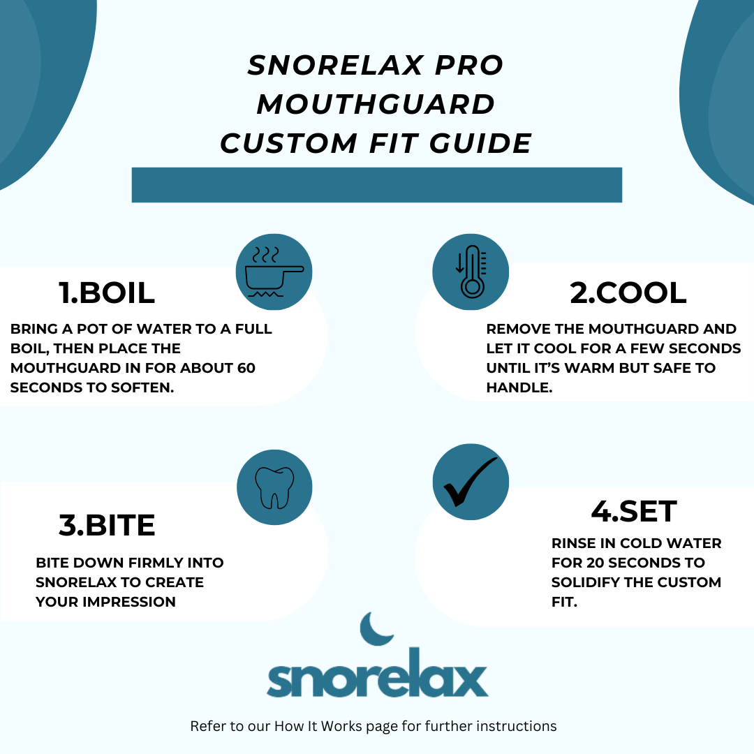 SnoreLax Pro Mouthguard - Bedding image 2