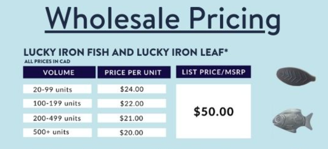 Wholesale Lucky Iron Fish - Kitchen & Dining image 2