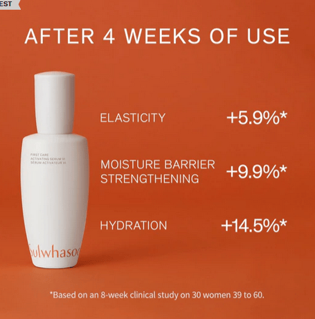 SULWHASOO First Care Activating Serum VI Set - Beauty image 3