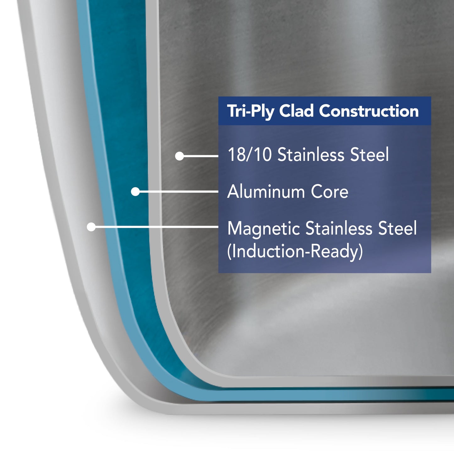 Signature 12.5 Inch Tri-Ply Clad Stainless Steel Wok - Kitchen & Dining image 4