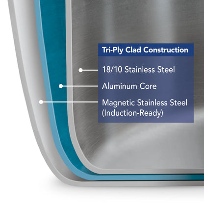 Signature 12.5 Inch Tri-Ply Clad Stainless Steel Wok - Kitchen & Dining image 4