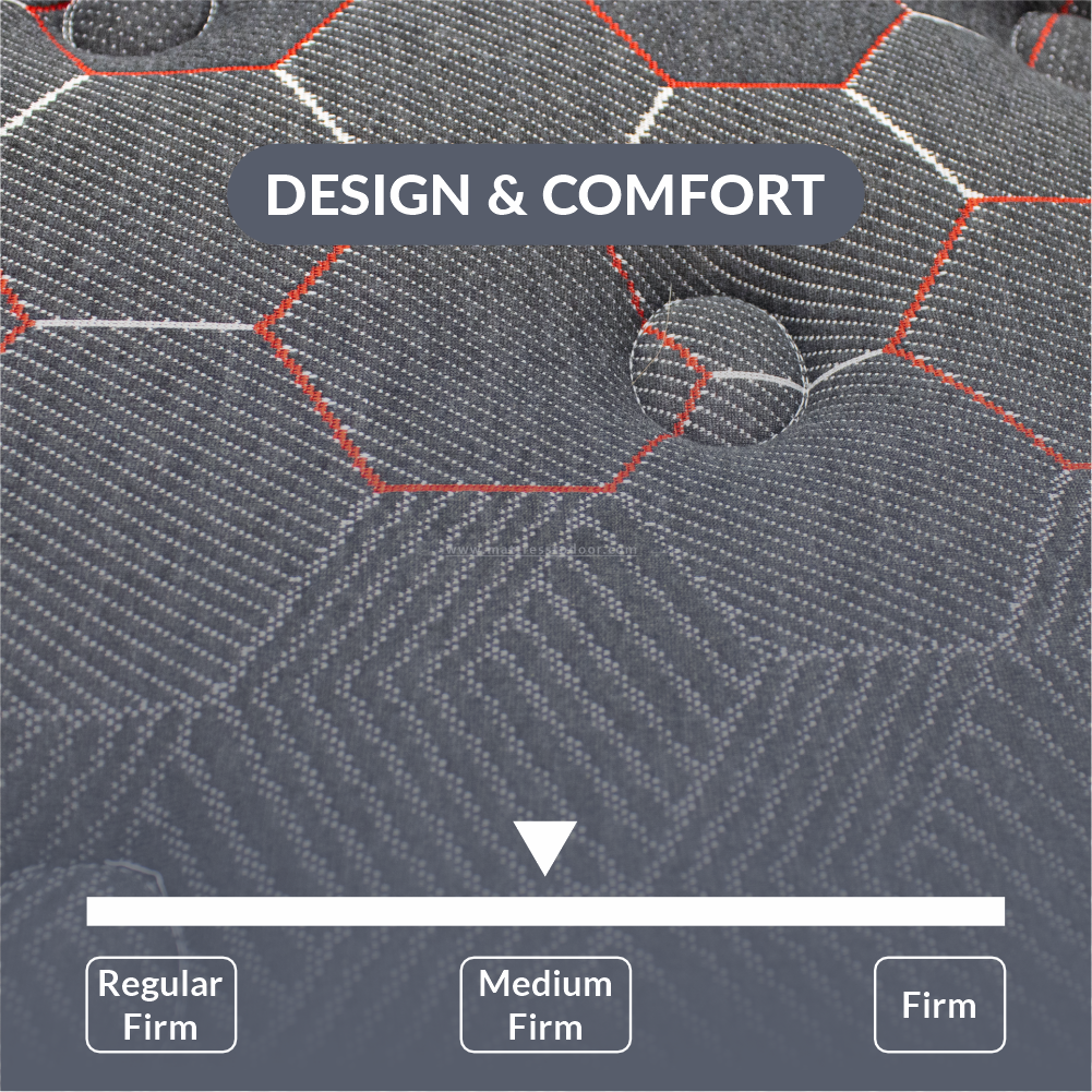 Spine Comfort - Marriott Executive Hybrid Mattress - Bedding image 6