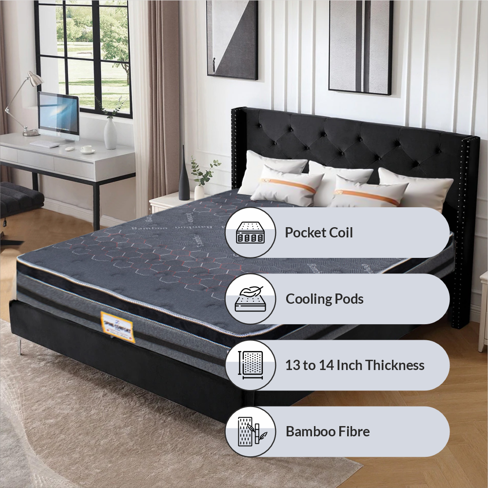 Spine Comfort - Marriott Executive Hybrid Mattress - Bedding image 8