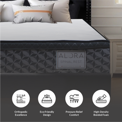 Spinerest Mattress - Bedding image 8