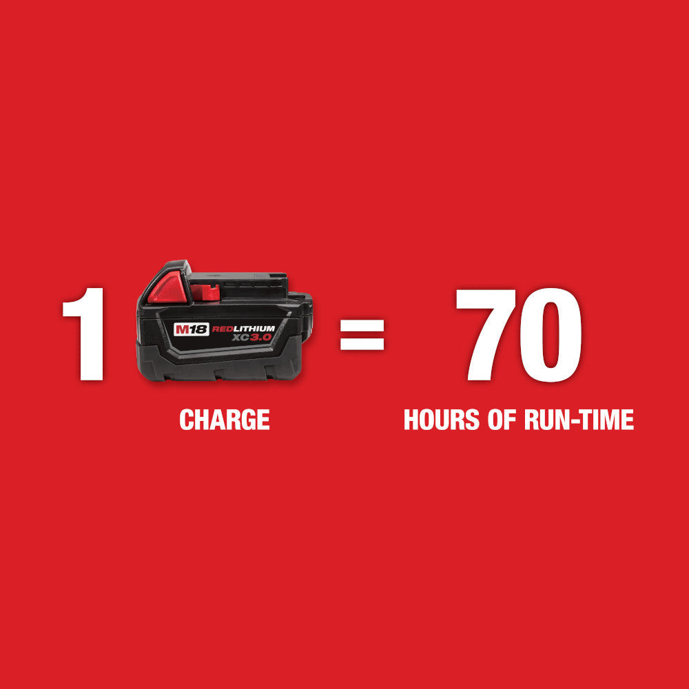 Milwaukee M18™ Red Exterior Rotary Laser Level Kit w/ Receiver - Misc image 4