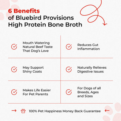 Bone Broth For Dogs & Cats - Misc image 15