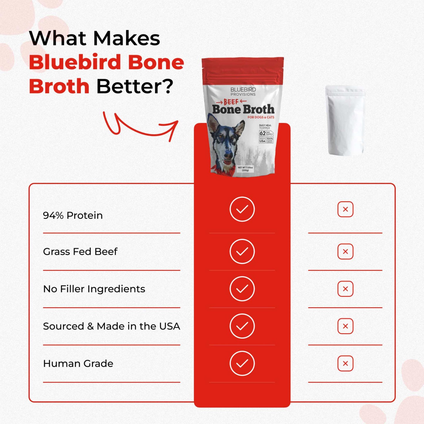 Bone Broth For Dogs & Cats - Misc image 14