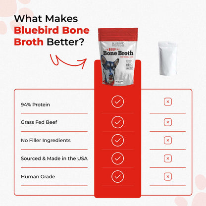 Bone Broth For Dogs & Cats - Misc image 14