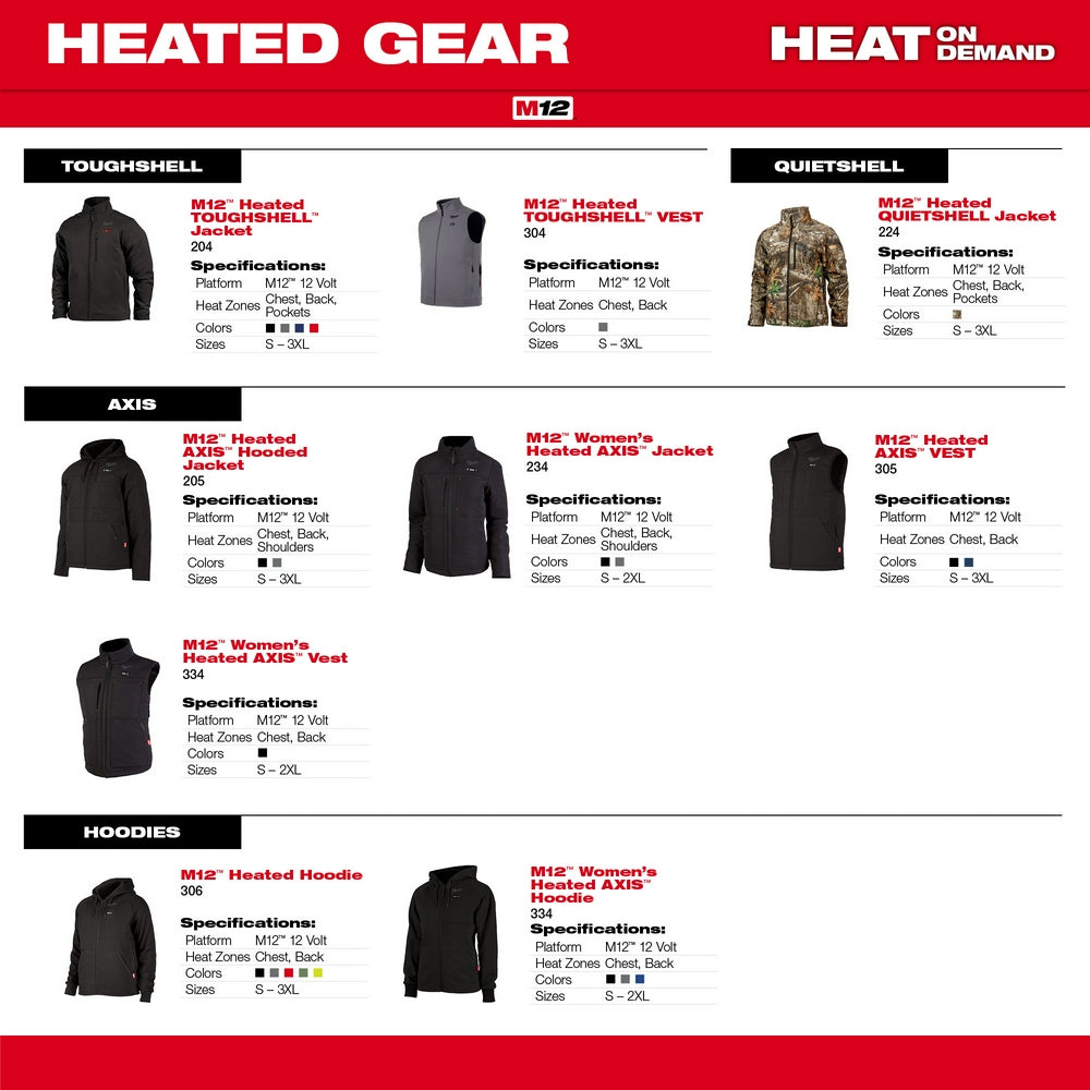 Milwaukee M12™ Heated Hoodie Kit Gray Large - Apparel image 8