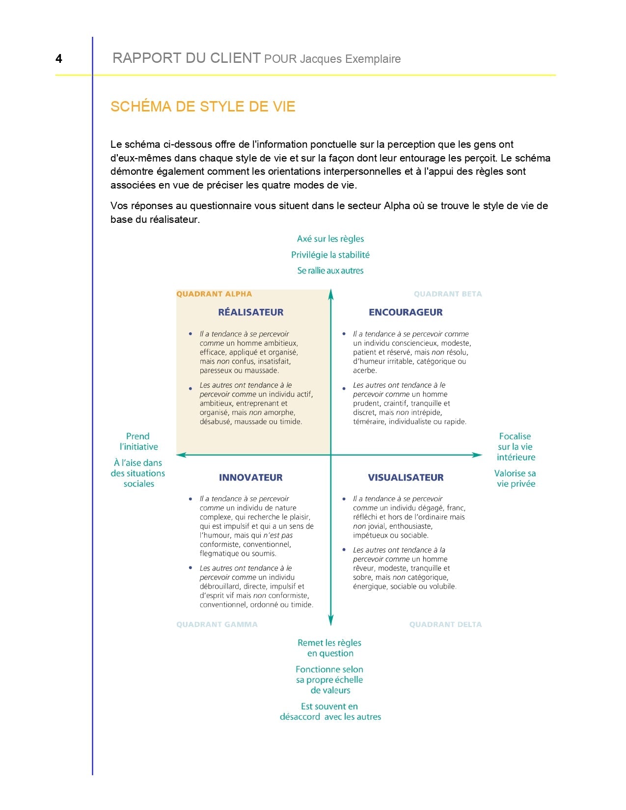 CPI 260™ l'inventaire psychologique de Californie - Misc image 3