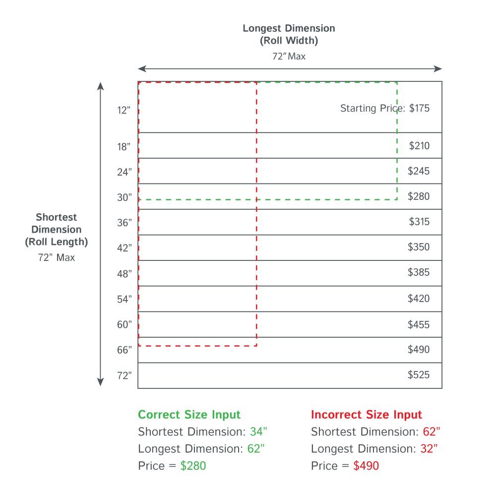 Custom Wool Ironing Mat - FINAL SALE - Bedding image 5