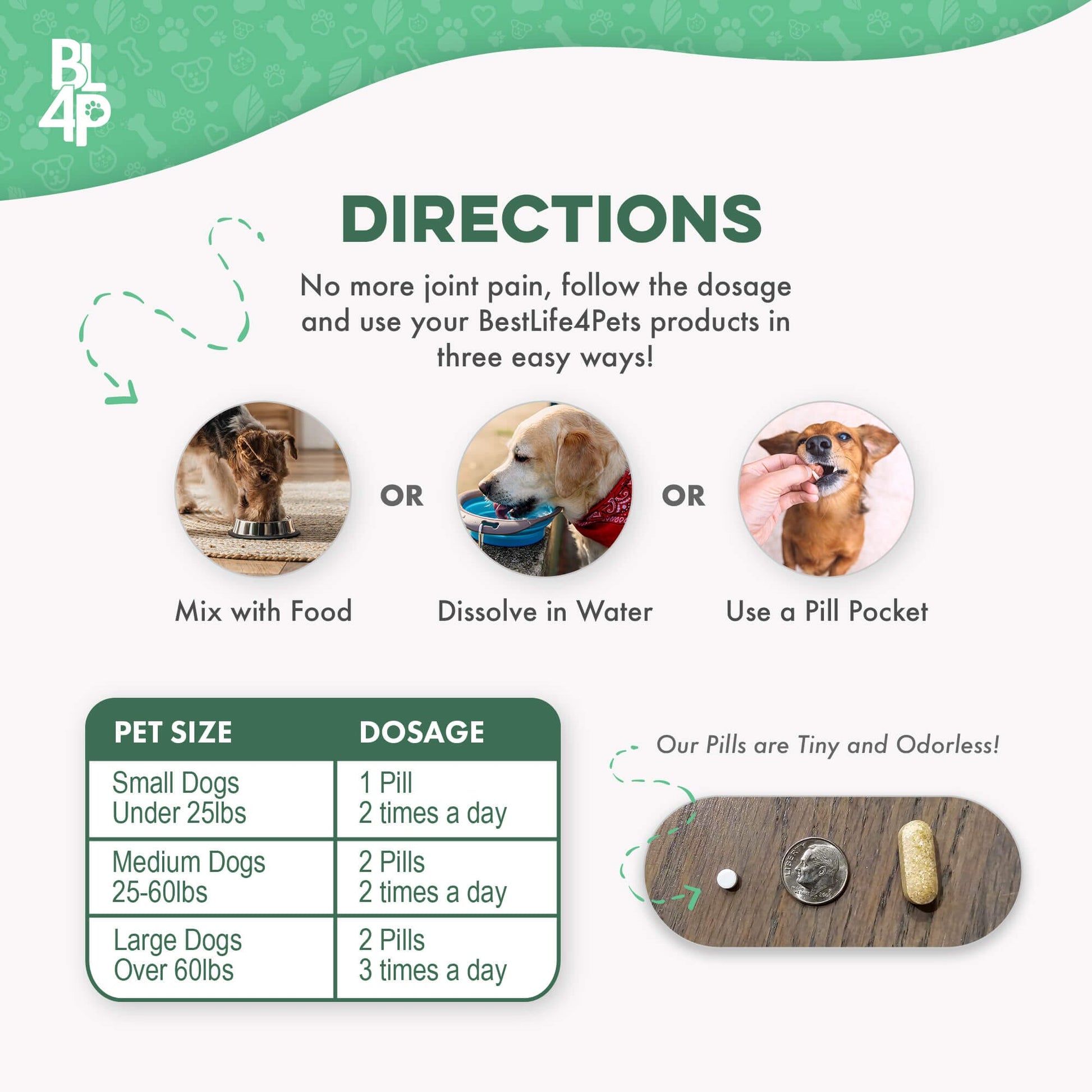 Dog WALK-EASY™ Advanced Hip & Joint Pain Remedy - Furniture image 5
