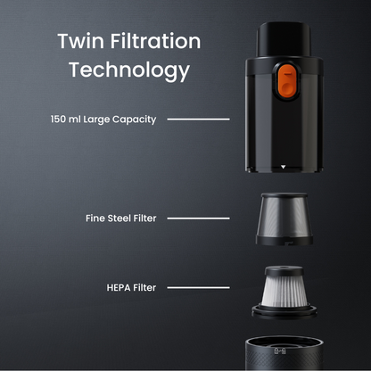 Car Vacuum & Air Blower - Small Appliances image 3