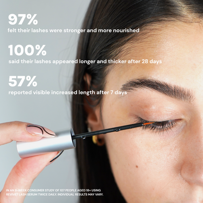 Revive7 Lash Serum - Kitchen & Dining image 14